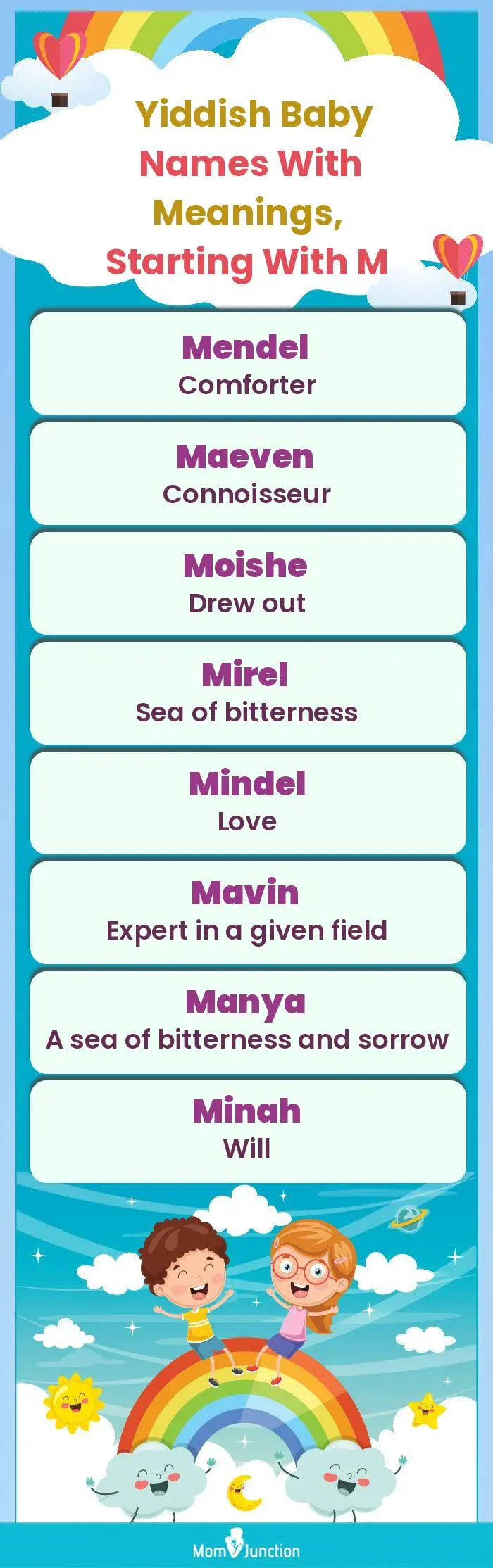  Yiddish Baby Names with Meanings, Starting With M(infographic)