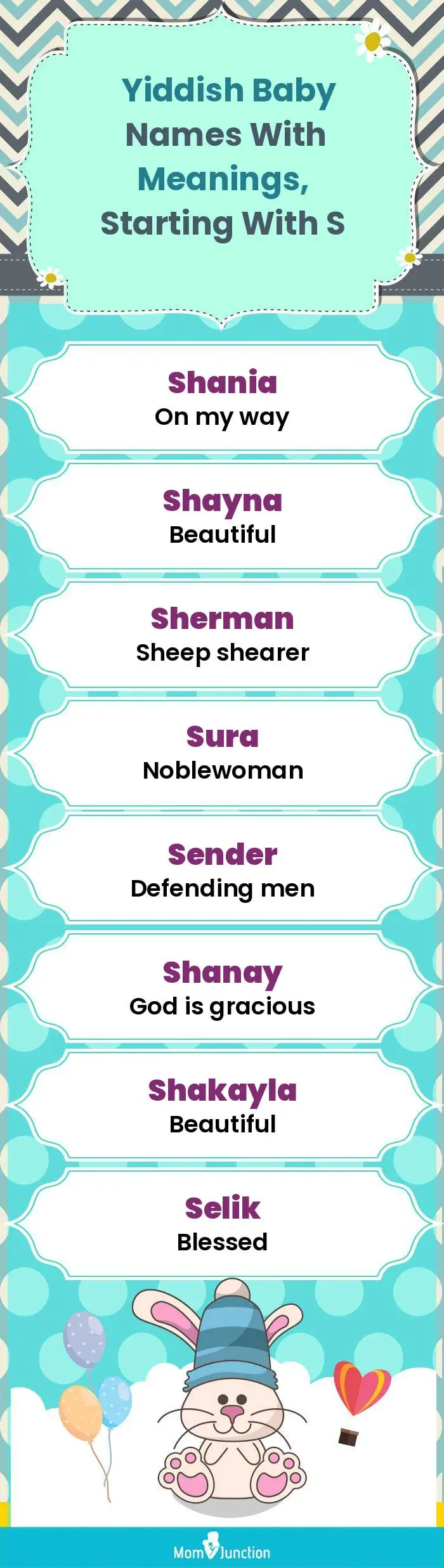  Yiddish Baby Names with Meanings, Starting With S(infographic)