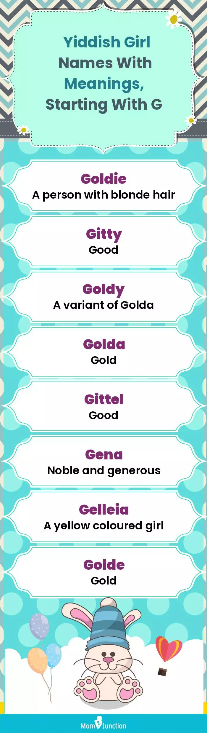  Yiddish Girl Names with Meanings, Starting With G(infographic)