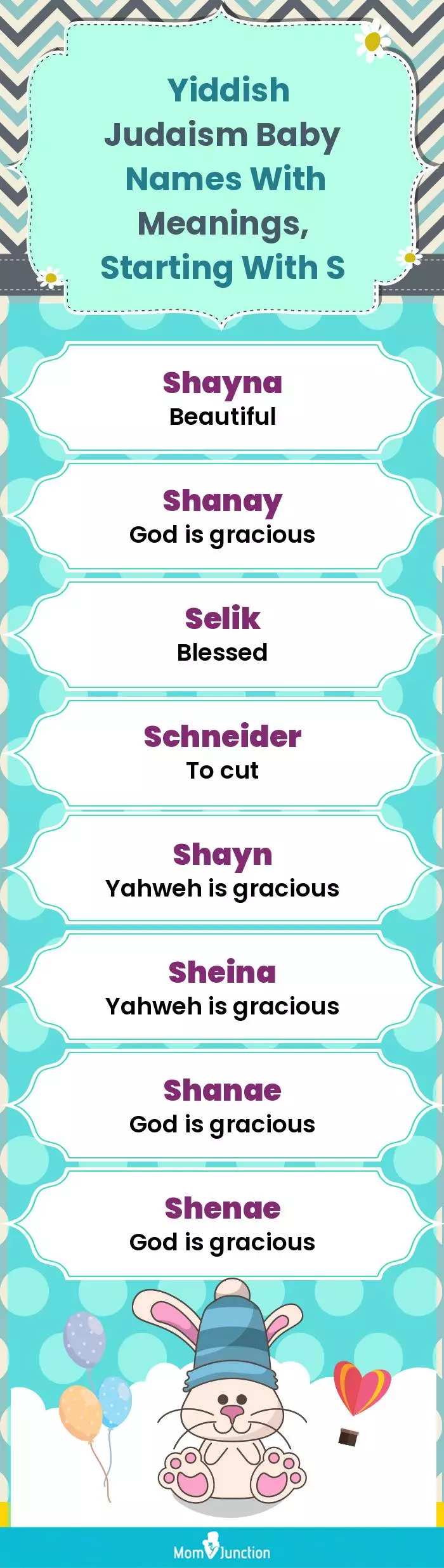  Yiddish Judaism Baby Names with Meanings, Starting With S(infographic)