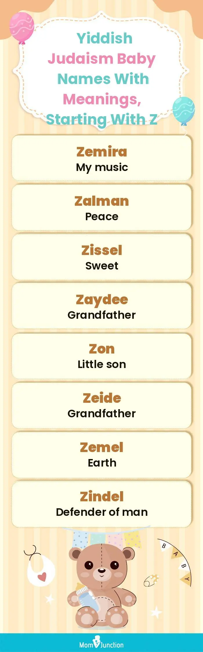  Yiddish Judaism Baby Names with Meanings, Starting With Z(infographic)