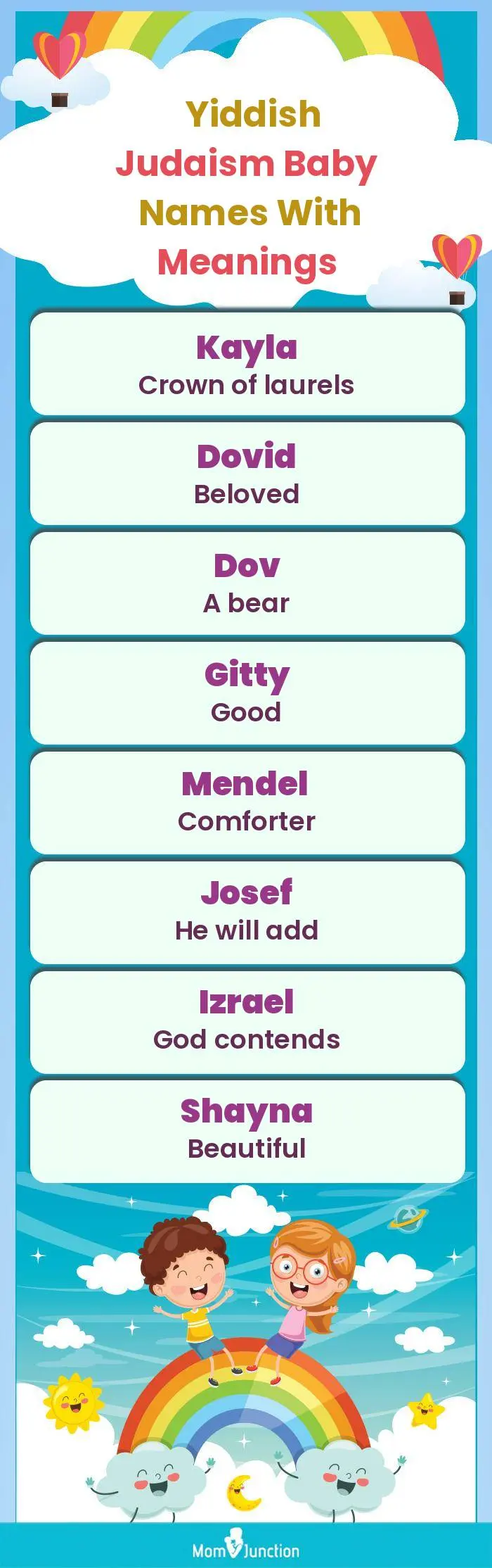  Yiddish Judaism Baby Names with Meanings(infographic)