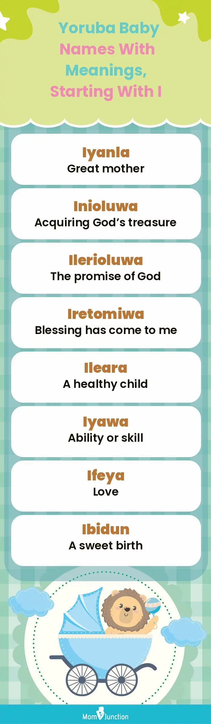  Yoruba Baby Names with Meanings, Starting With I(infographic)