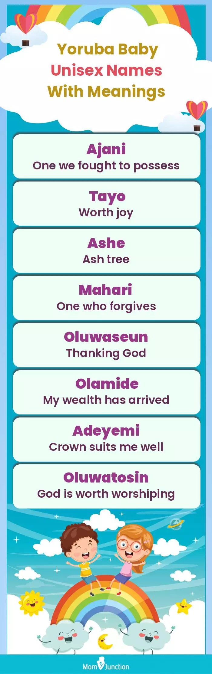  Yoruba Baby Unisex Names With Meanings(infographic)