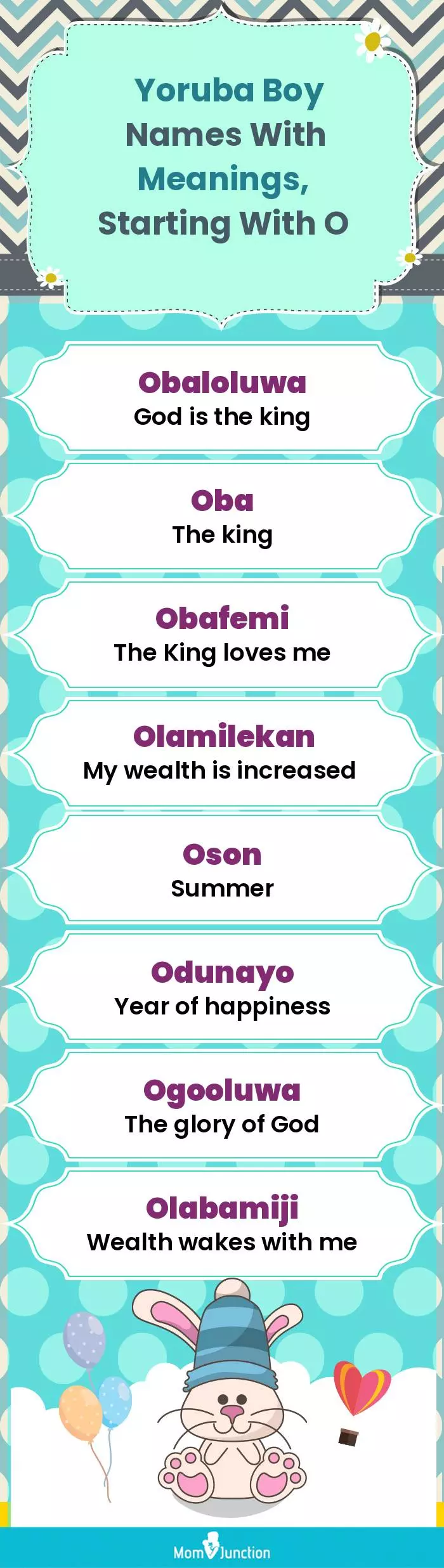  Yoruba Boy Names with Meanings, Starting With O(infographic)