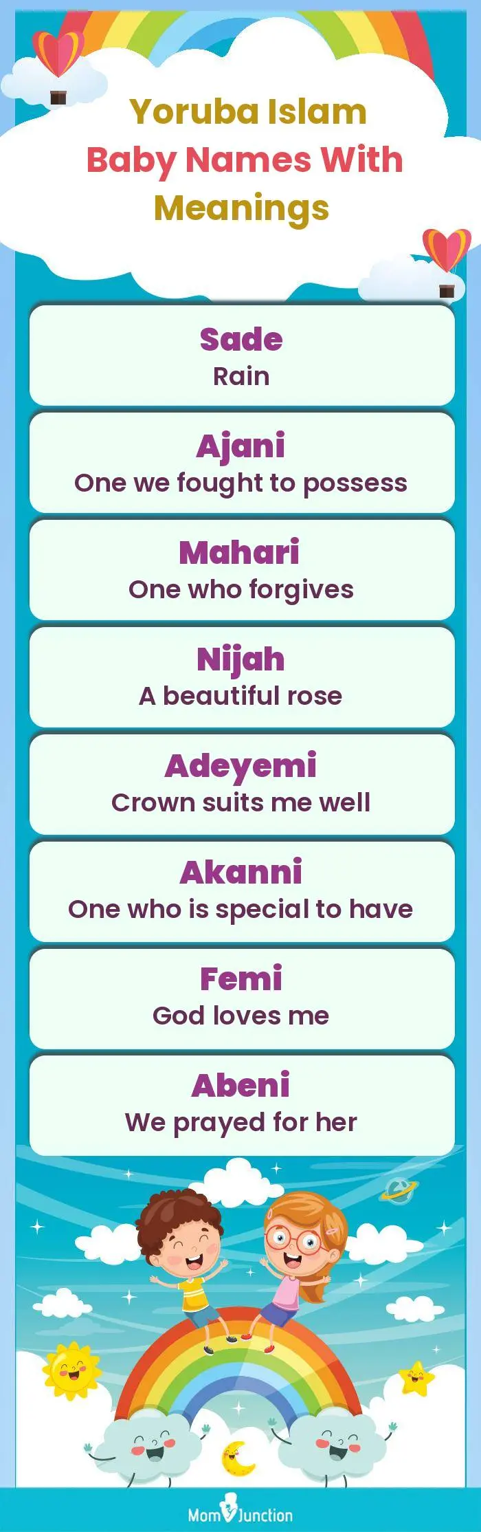  Yoruba Islam Baby Names with Meanings(infographic)