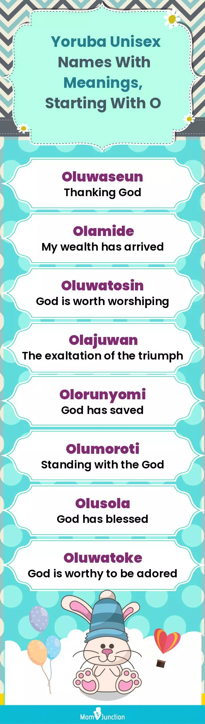  Yoruba Unisex Names with Meanings, Starting With O(infographic)