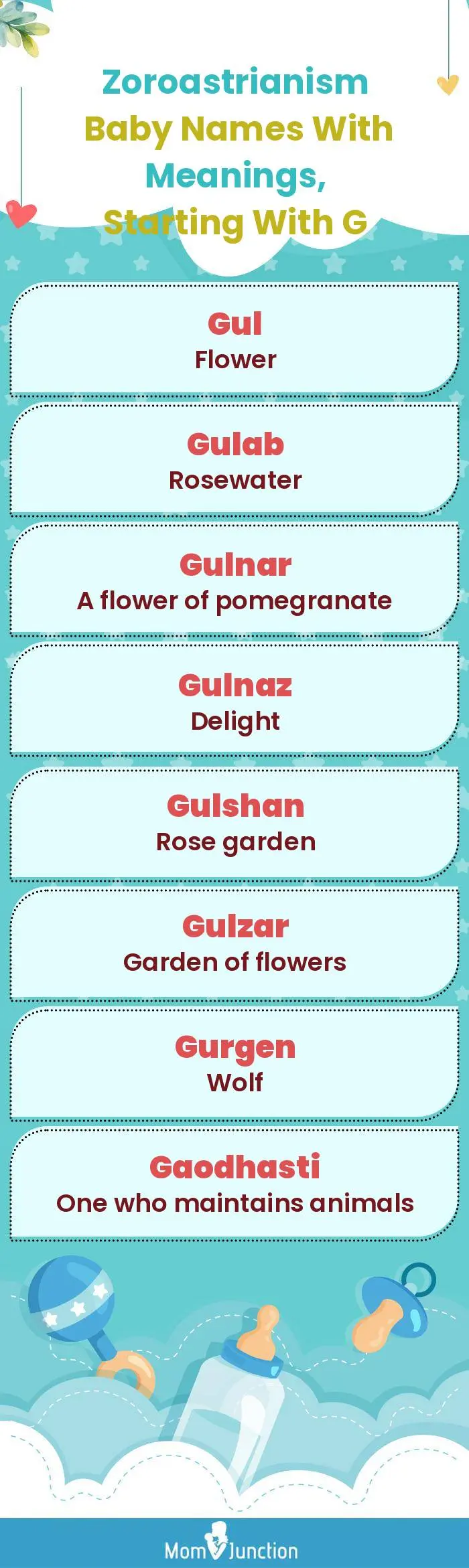  Zoroastrianism Baby Names with Meanings, Starting With G(infographic)