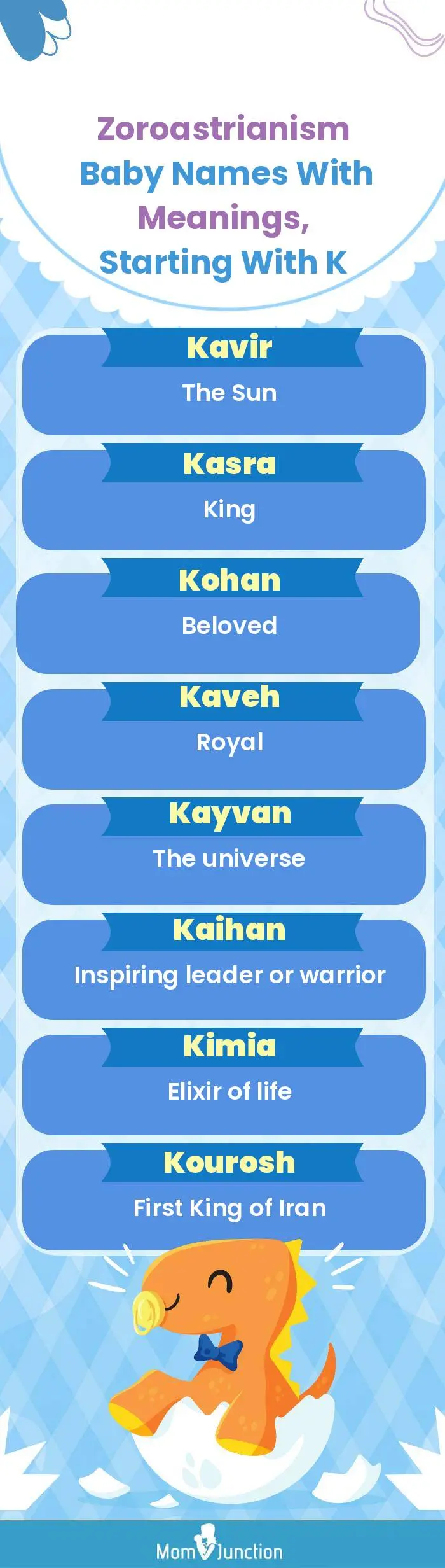  Zoroastrianism Baby Names with Meanings, Starting With K(infographic)