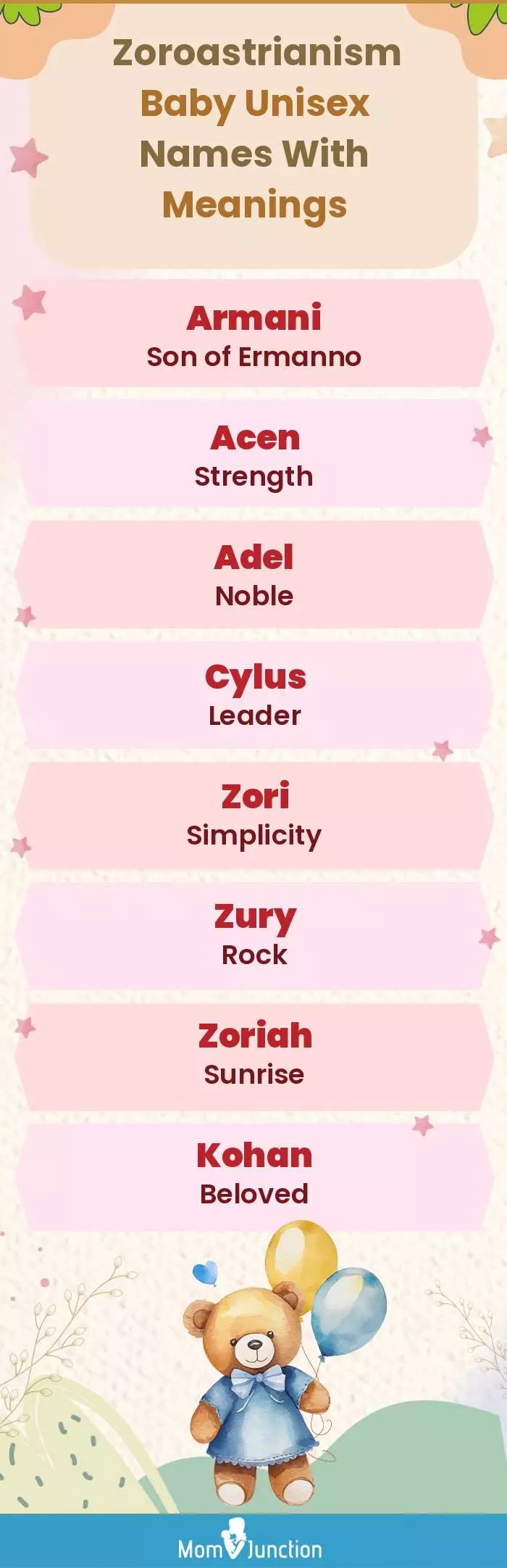  Zoroastrianism Baby Unisex Names With Meanings(infographic)