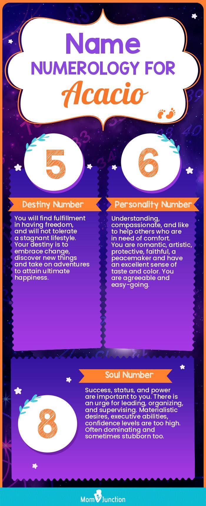 name-numerology-for-acacio-boy