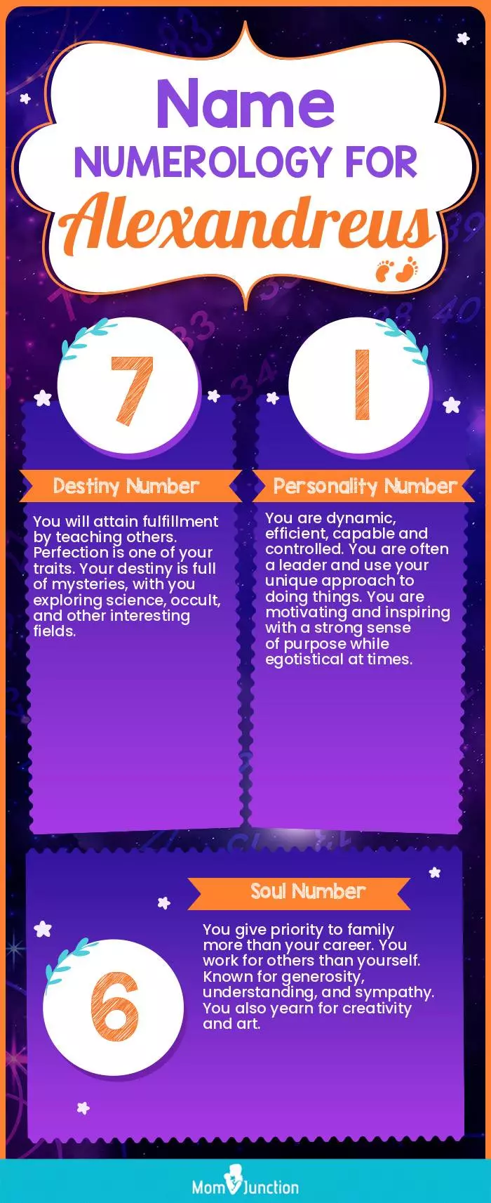 name-numerology-for-alexandreus-boy
