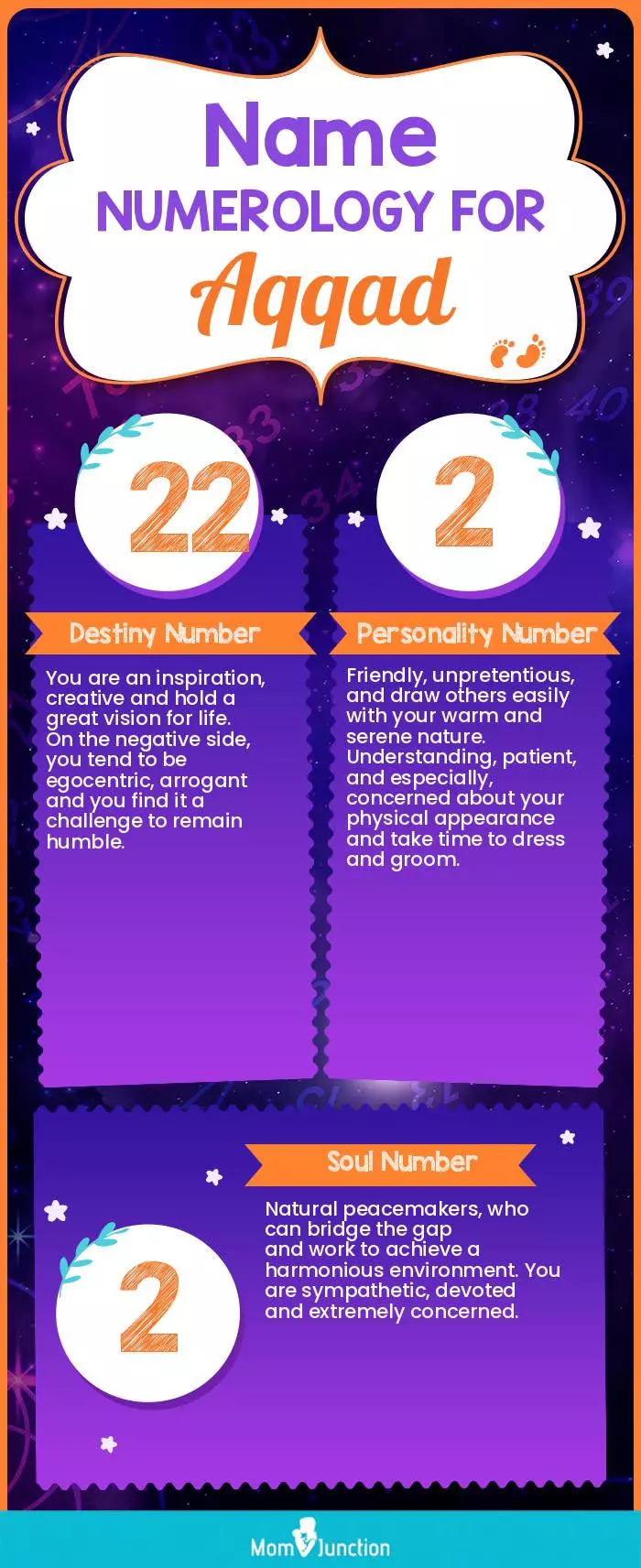 name-numerology-for-aqqad-boy