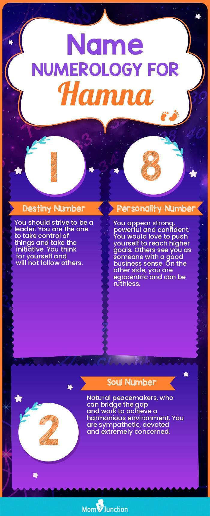 Hamna Name Meaning, Origin, History, And Popularity MomJunction