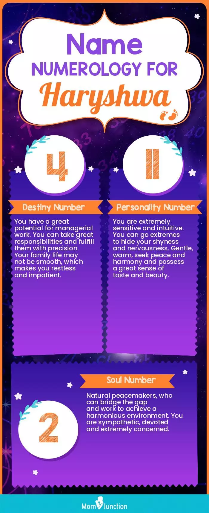 name-numerology-for-Haryshwa-boy
