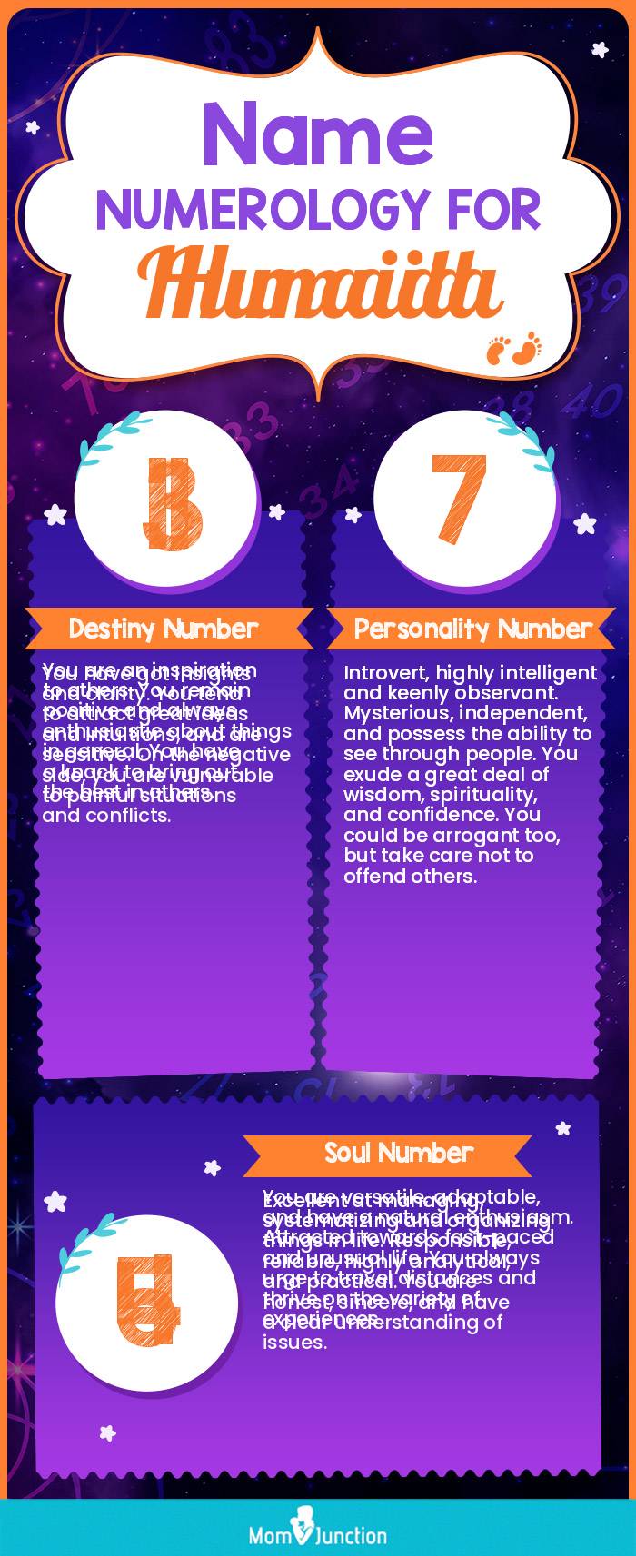 name-numerology-for-humaid-boy