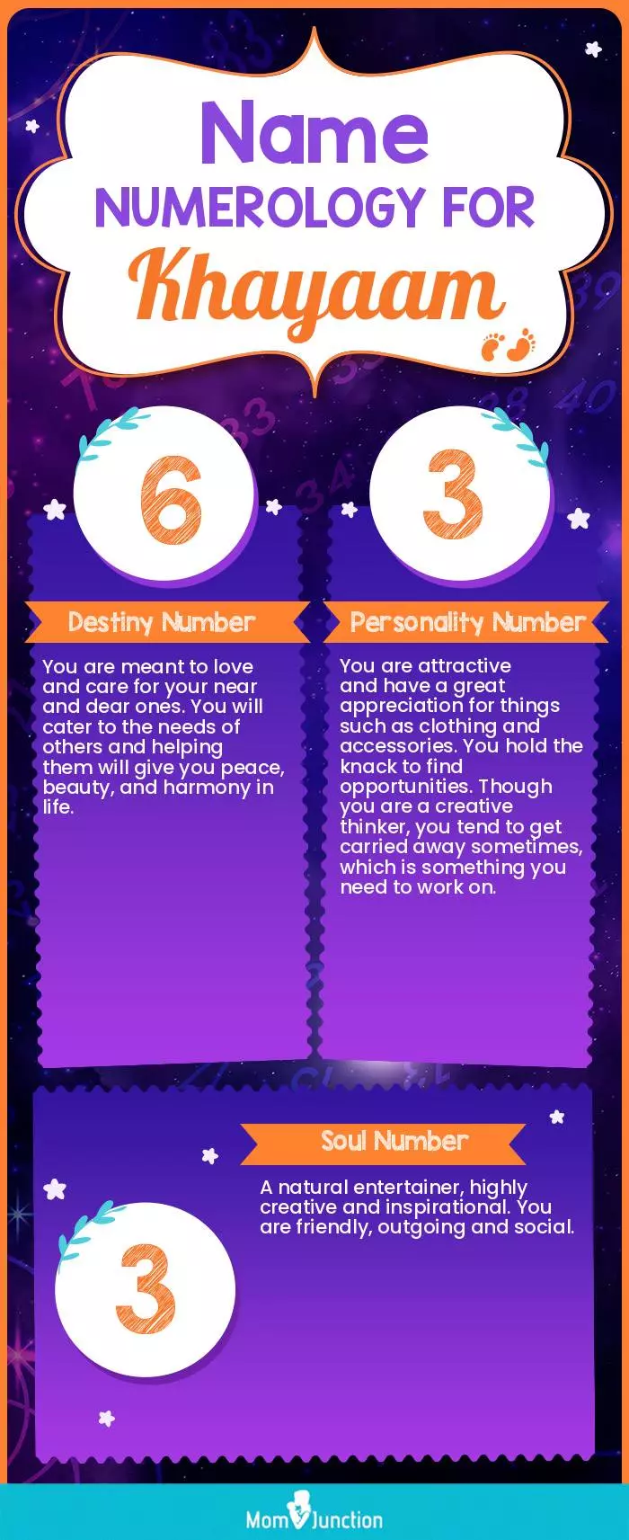 name-numerology-for-khayaam-boy