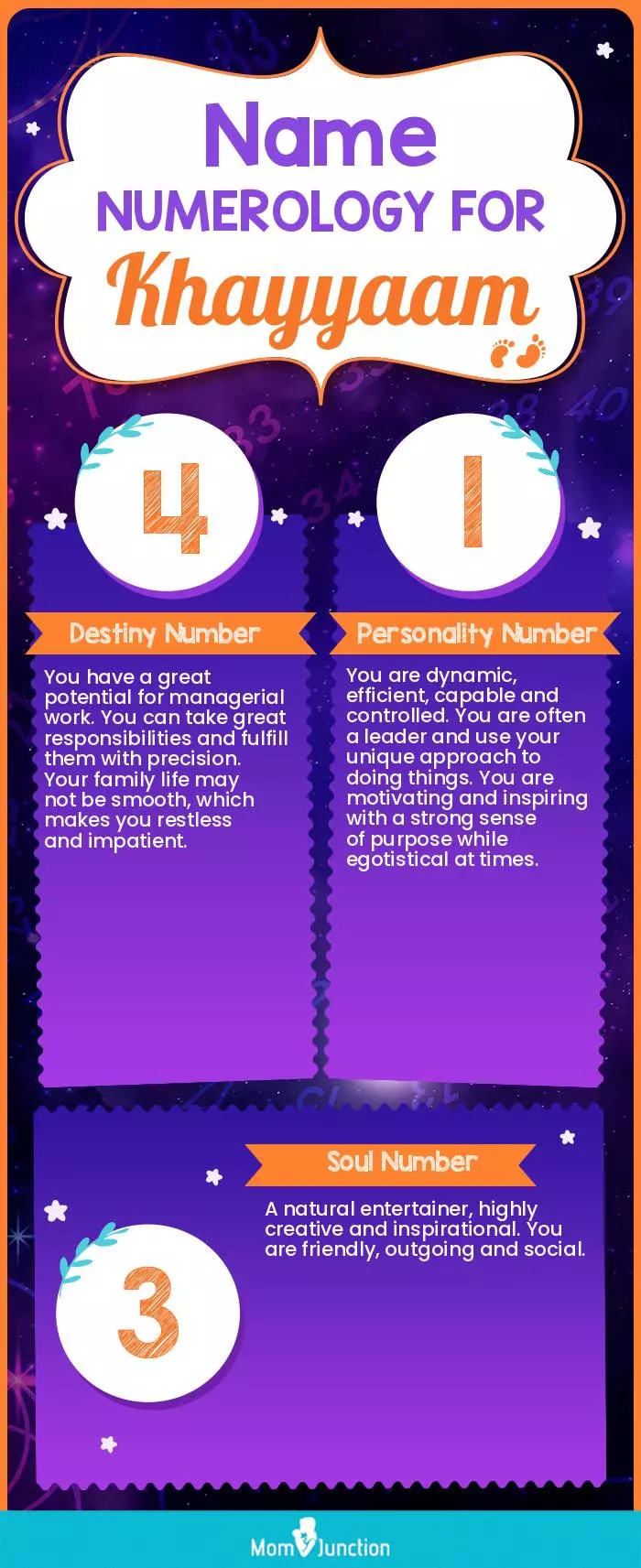 name-numerology-for-khayyaam-boy