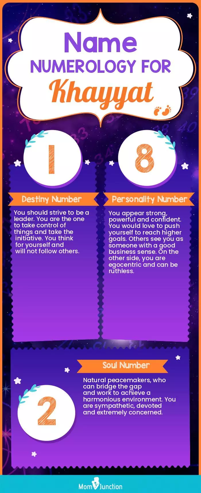 name-numerology-for-khayyat-boy