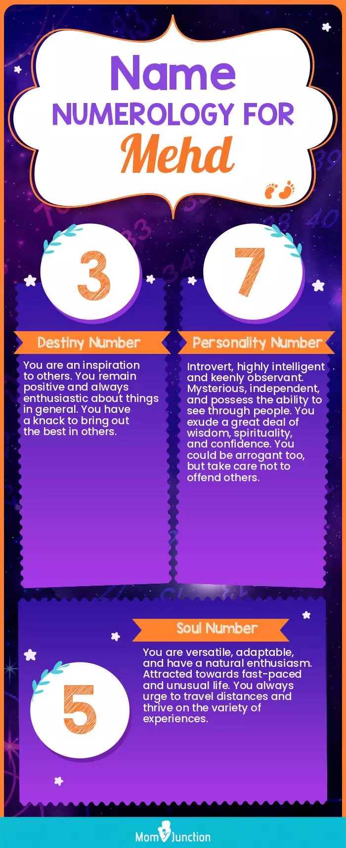 name-numerology-for-mehd-boy