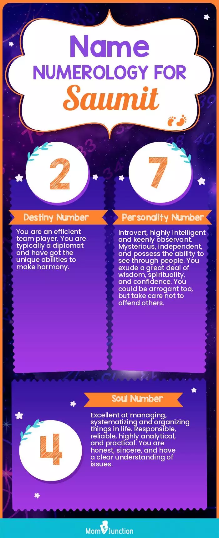 name-numerology-for-saumit-boy