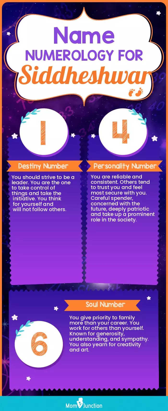 name-numerology-for-siddheshwar-boy