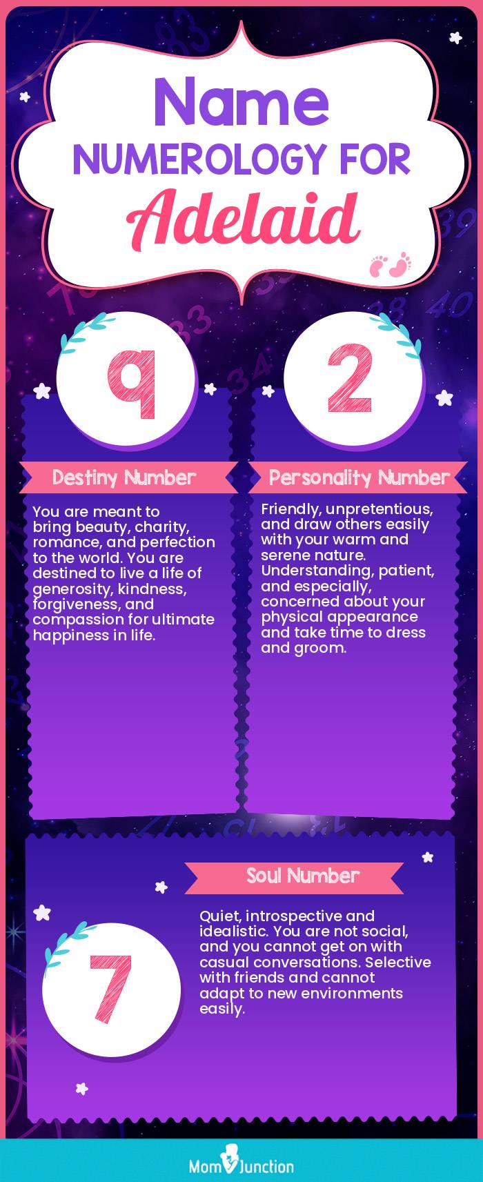 name-numerology-for-Adelaid-girl