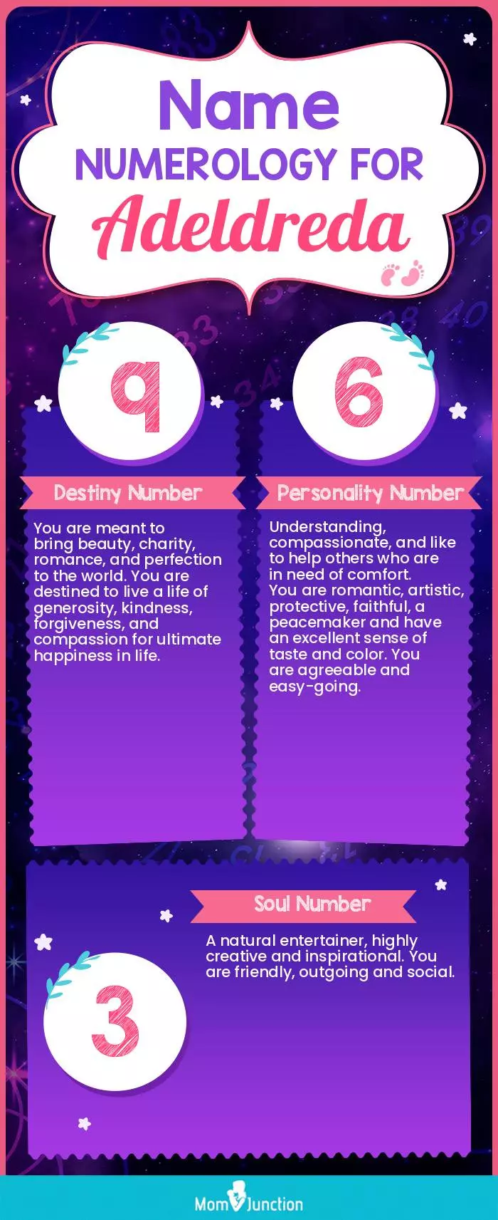 name-numerology-for-adeldreda-girl