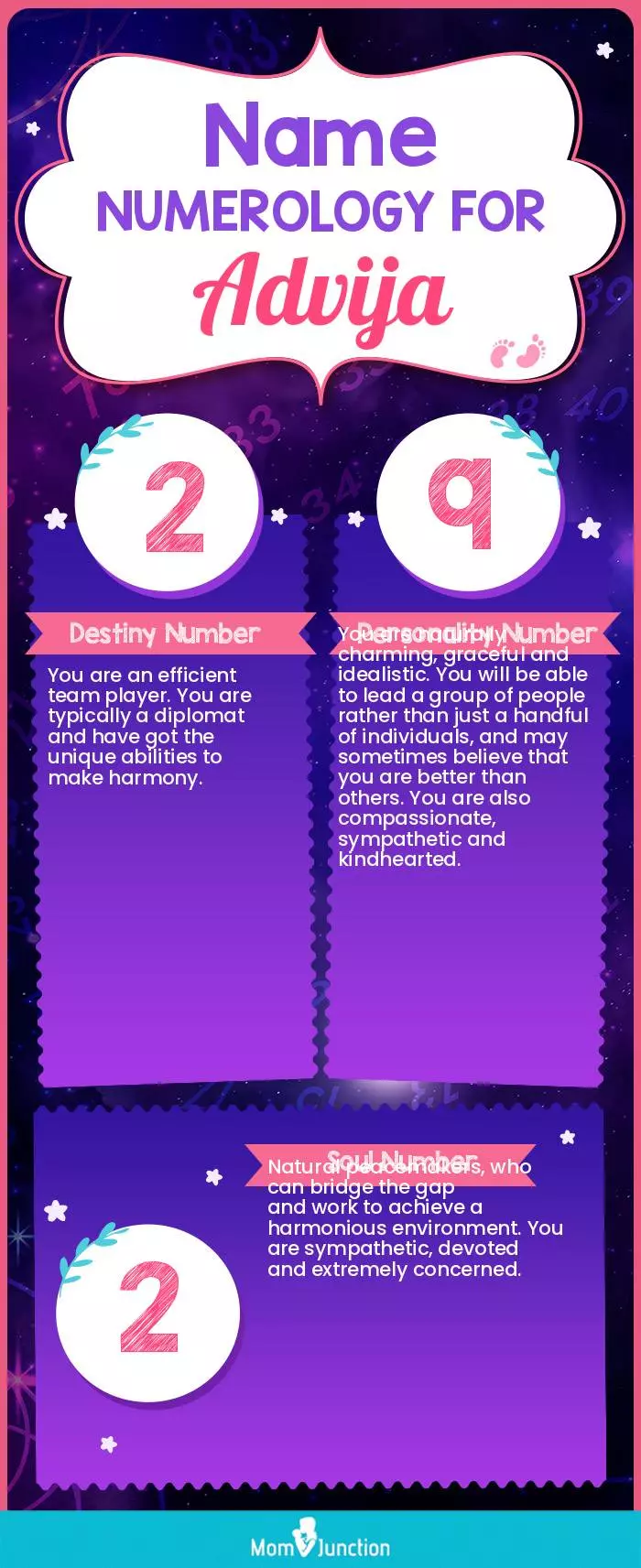 name-numerology-for-Advija-girl