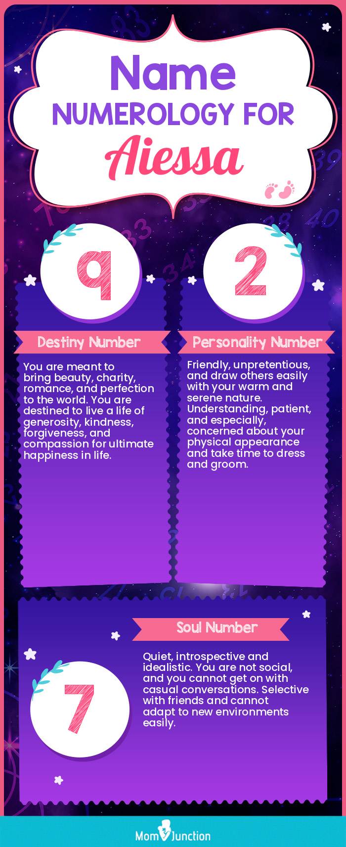 name-numerology-for-aiessa-girl