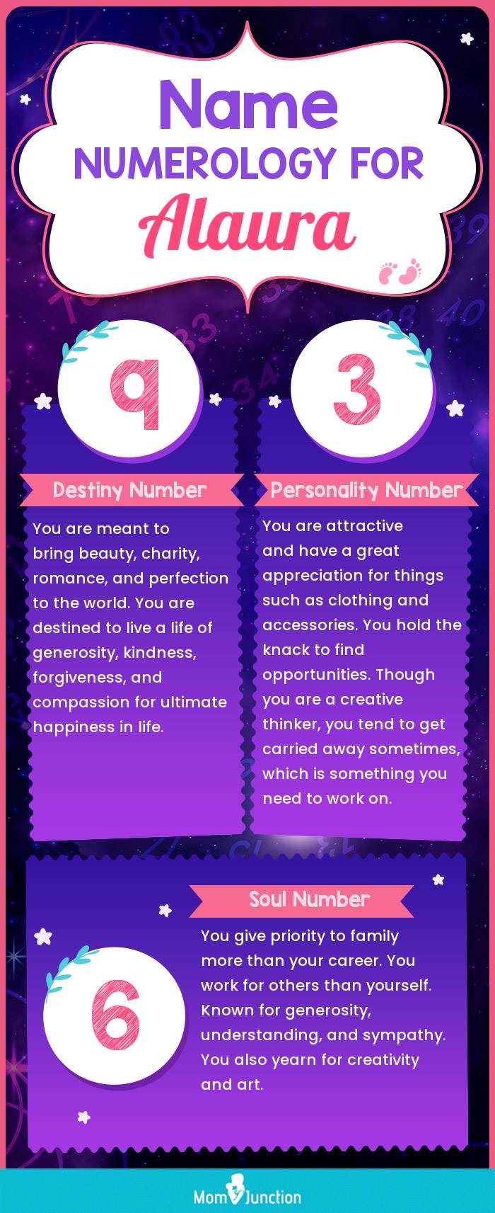 name-numerology-for-alaura-girl