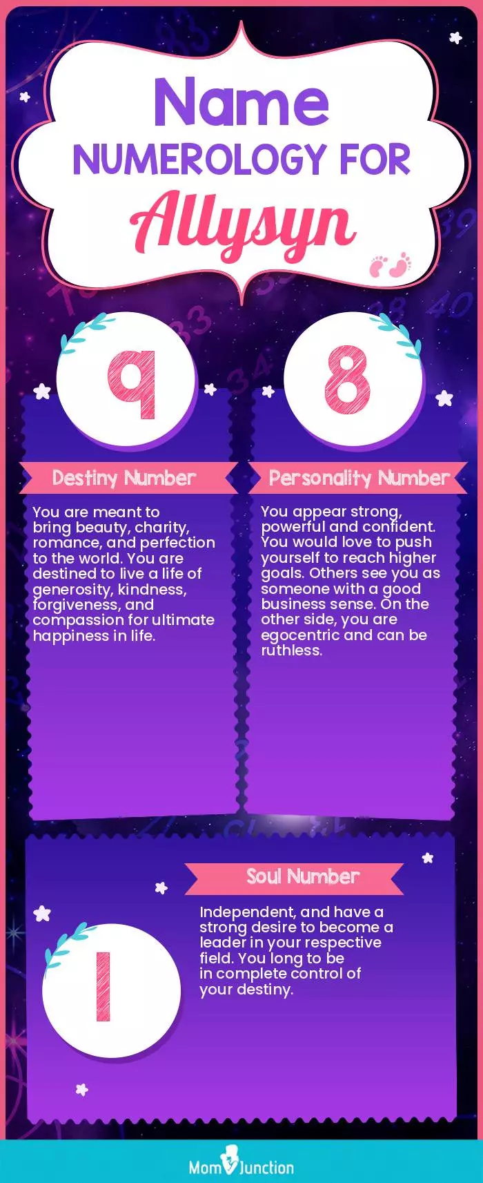 name-numerology-for-allysyn-girl