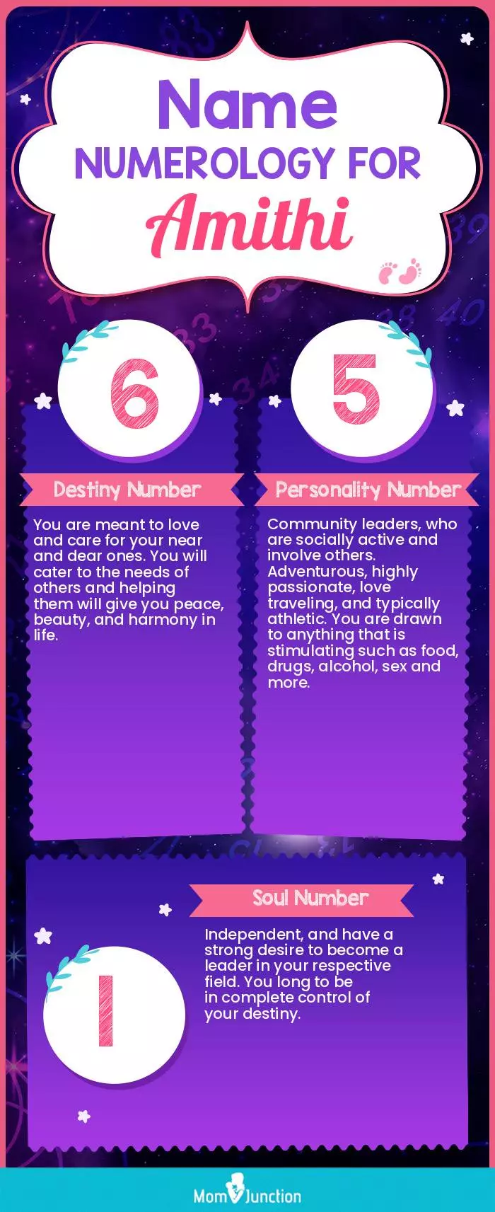 name-numerology-for-amithi-girl