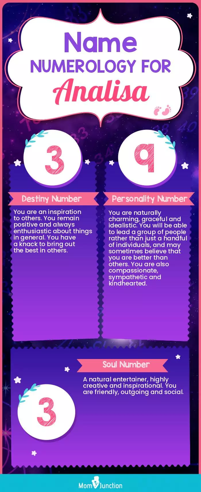 name-numerology-for-analisa-girl