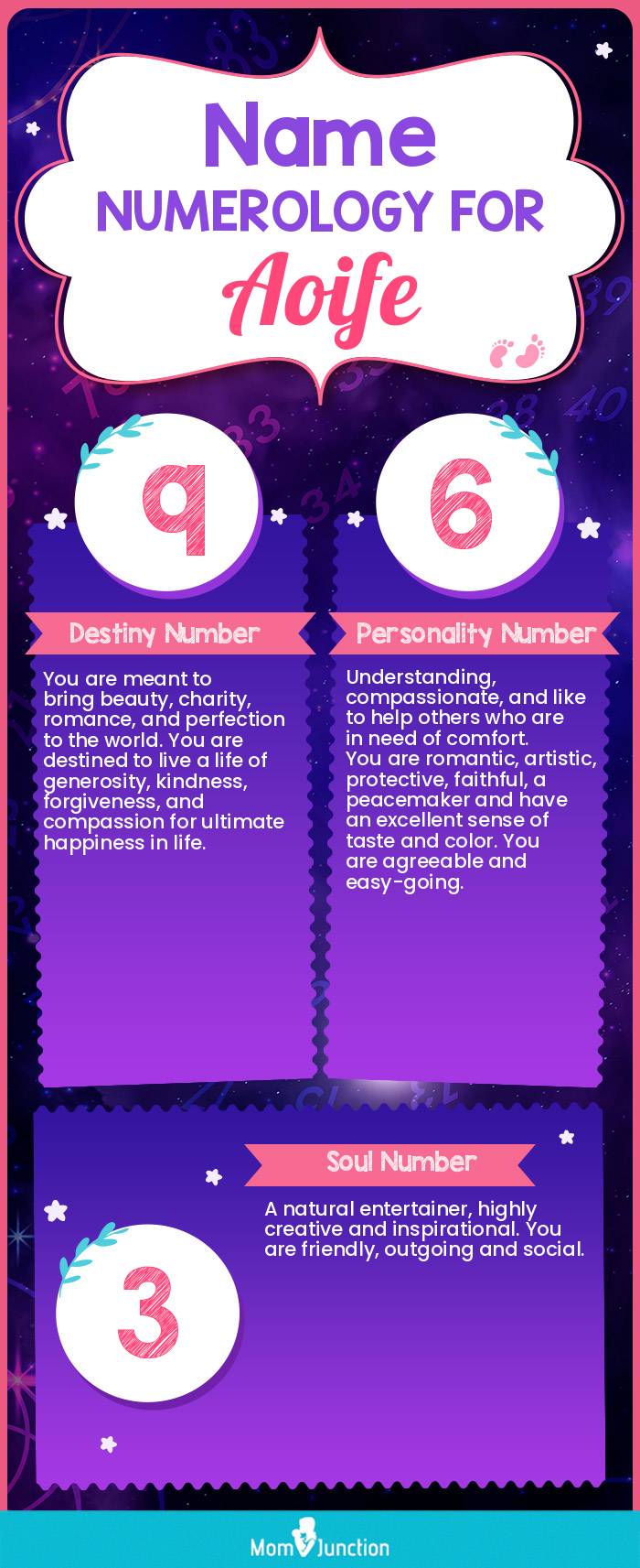 name-numerology-for-aoife-girl