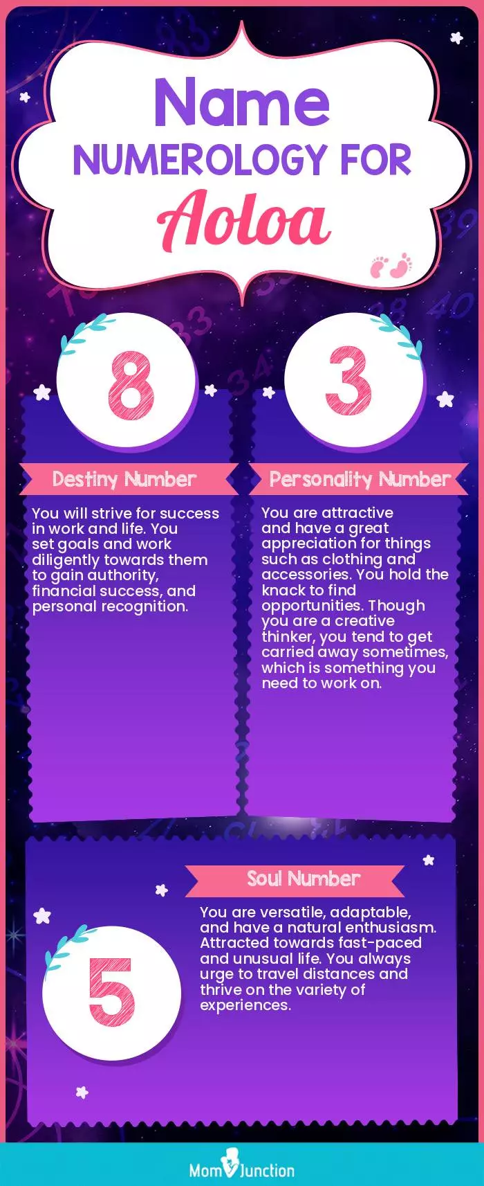 name-numerology-for-aoloa-girl