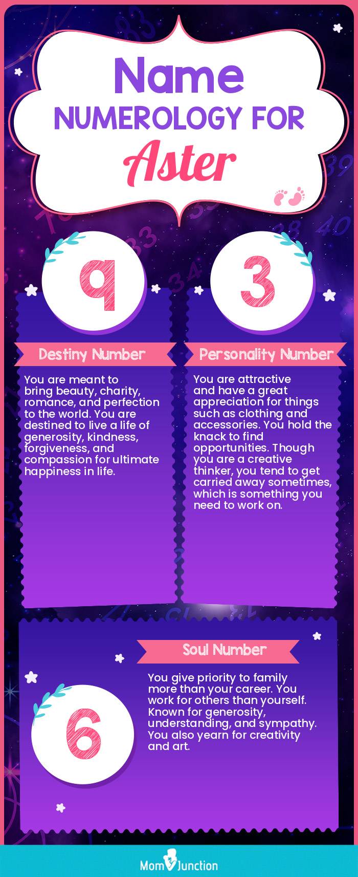 name-numerology-for-aster-girl
