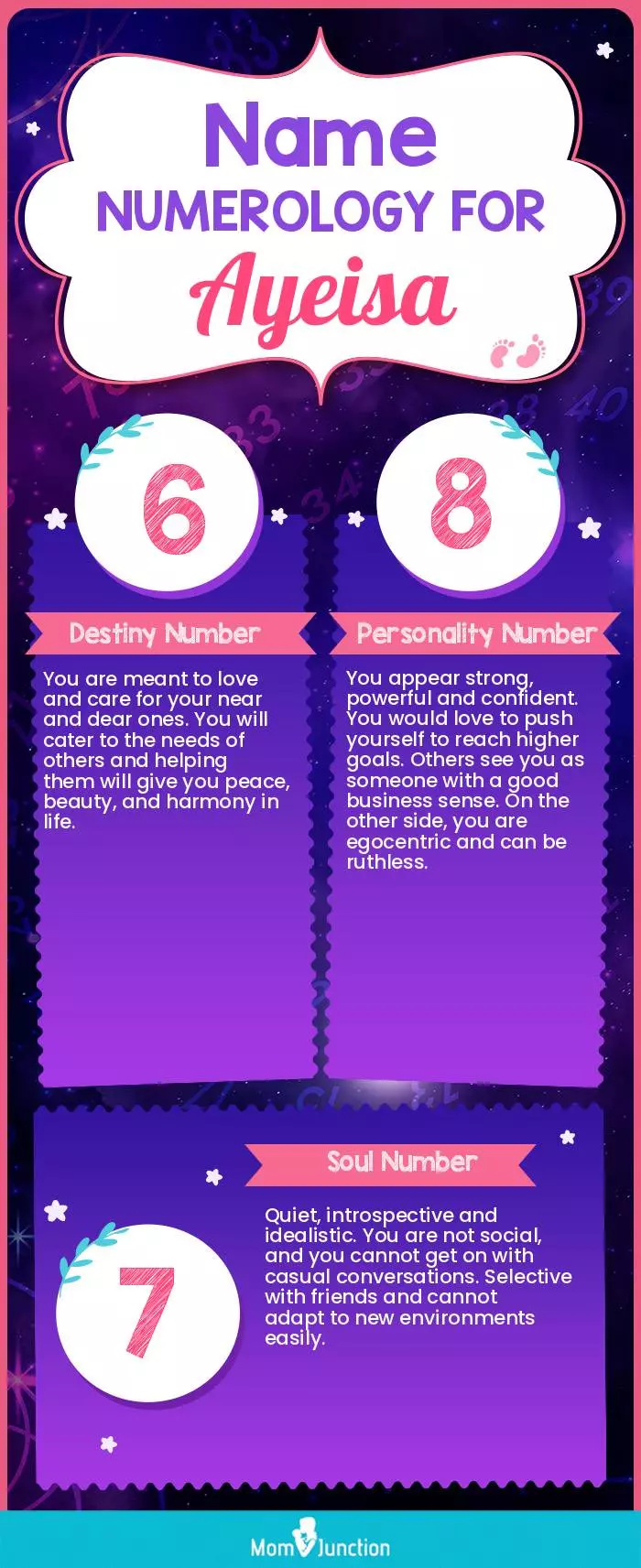 name-numerology-for-ayeisa-girl