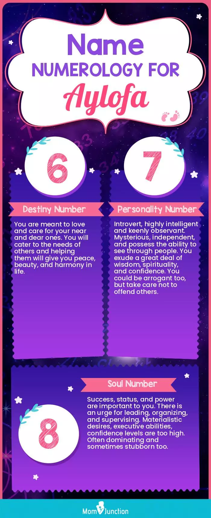 name-numerology-for-aylofa-girl