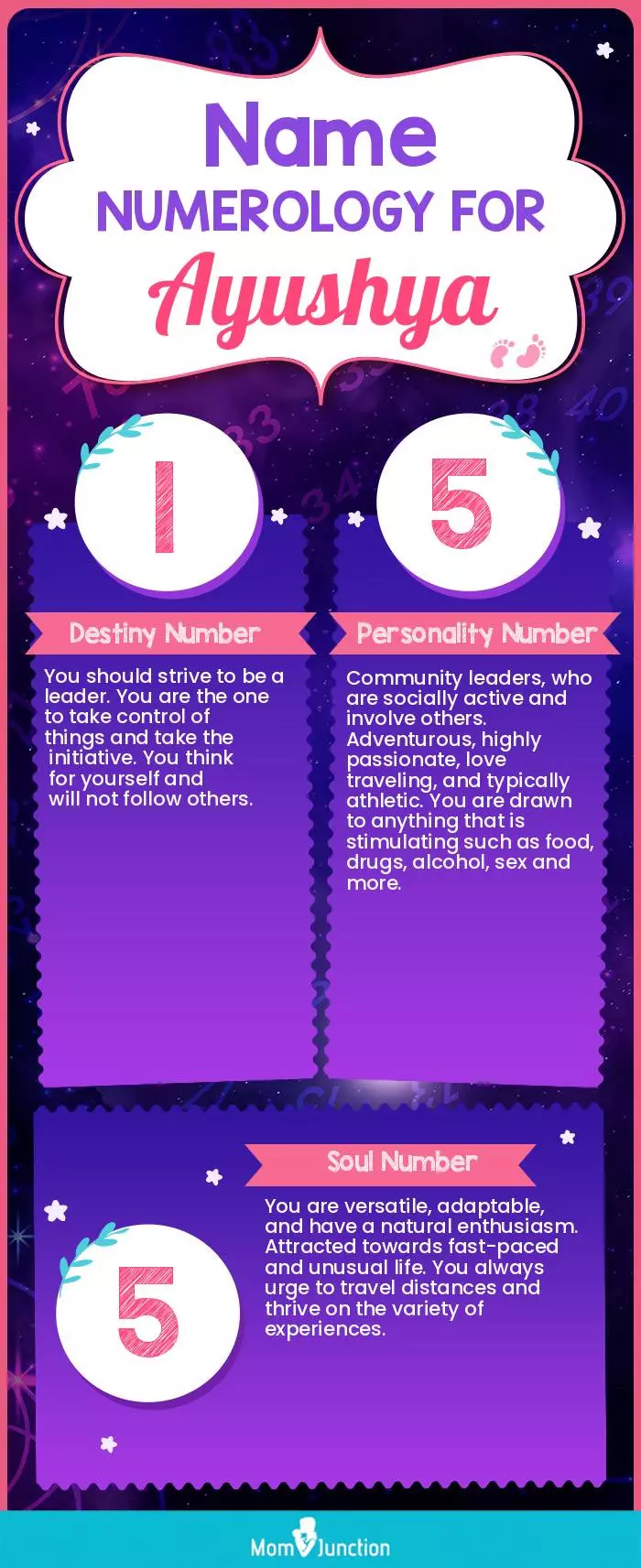 name-numerology-for-ayushya-girl