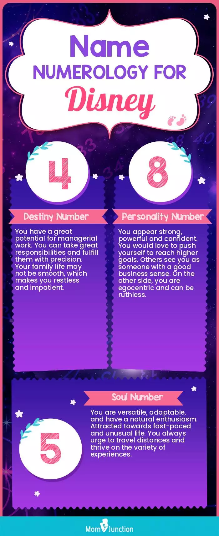 name-numerology-for-disney-girl