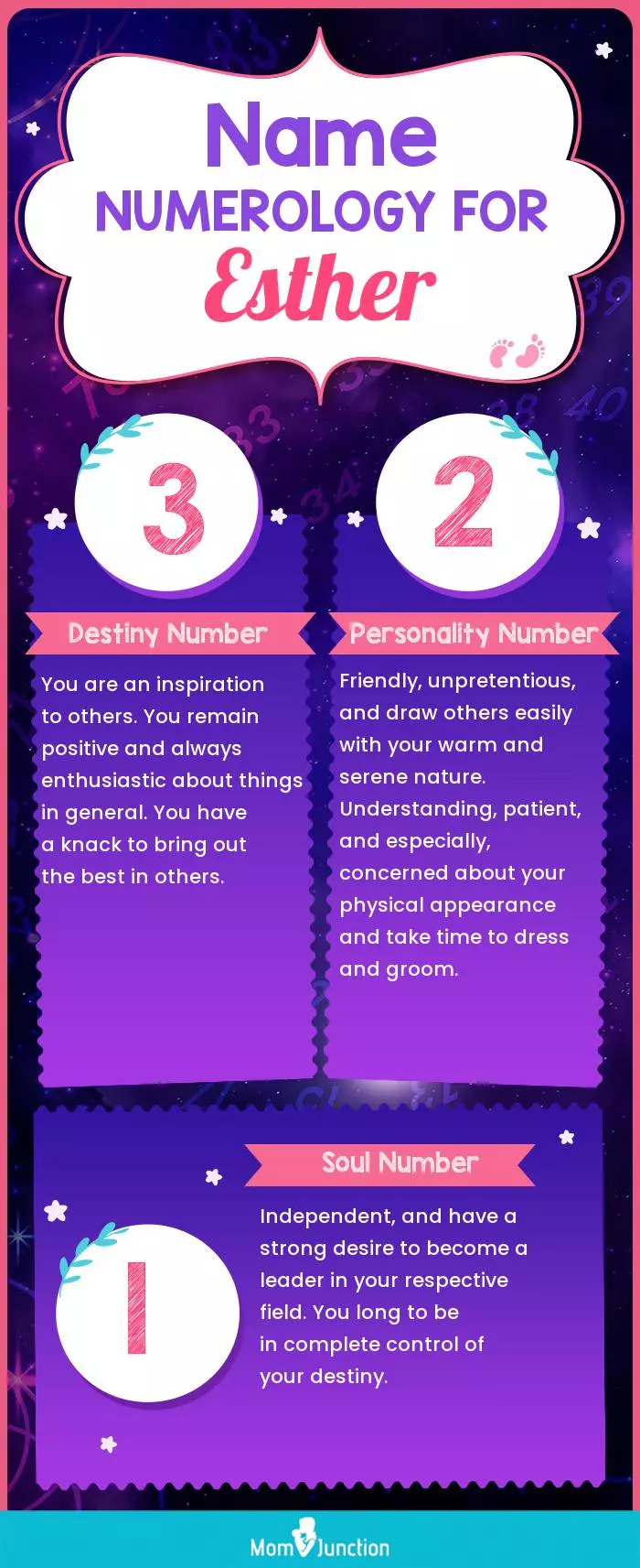 name-numerology-for-Esther-girl