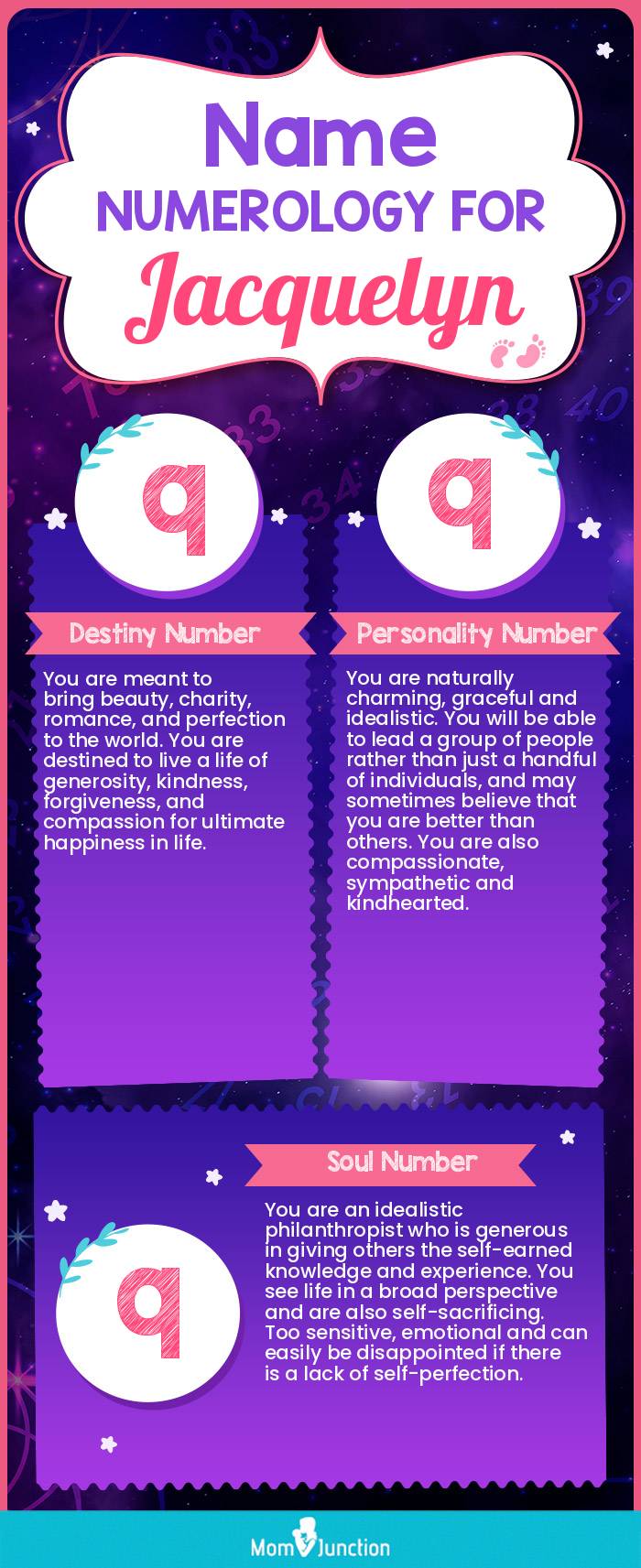name-numerology-for-Jacquelyn-girl