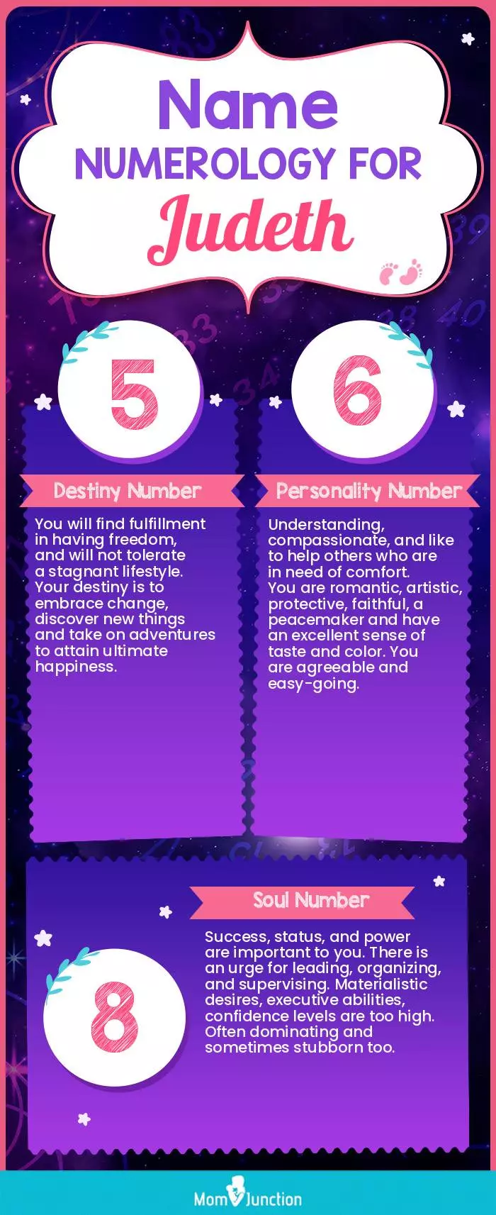 name-numerology-for-judeth-girl