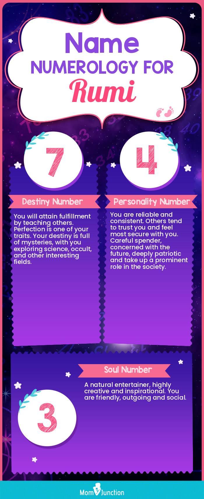 Rumi Name Meaning, Origin, History, And Popularity MomJunction