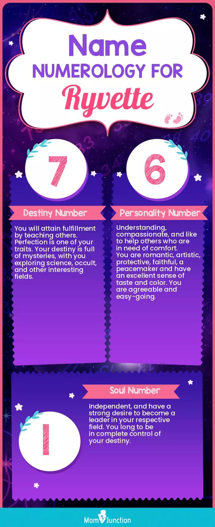 name-numerology-for-ryvette-girl