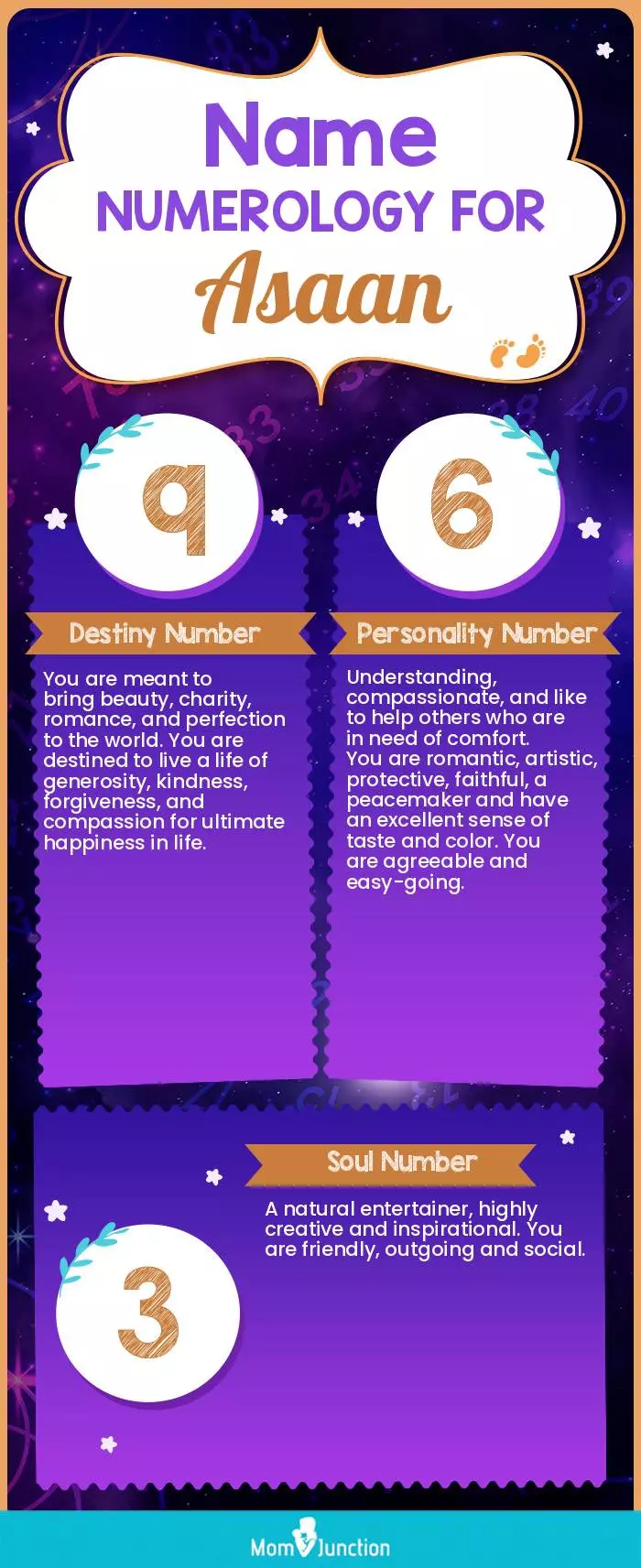 name-numerology-for-Asaan-unisex