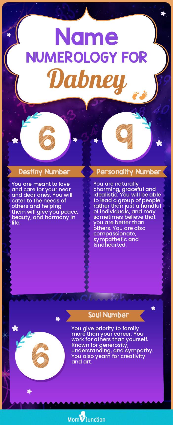 name-numerology-for-dabney-unisex