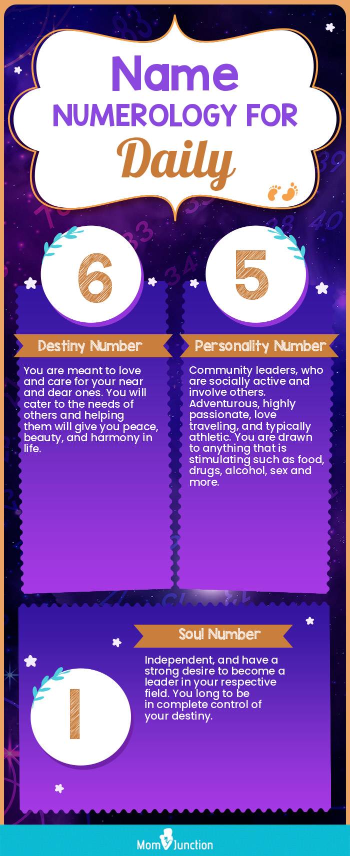 name-numerology-for-daily-unisex