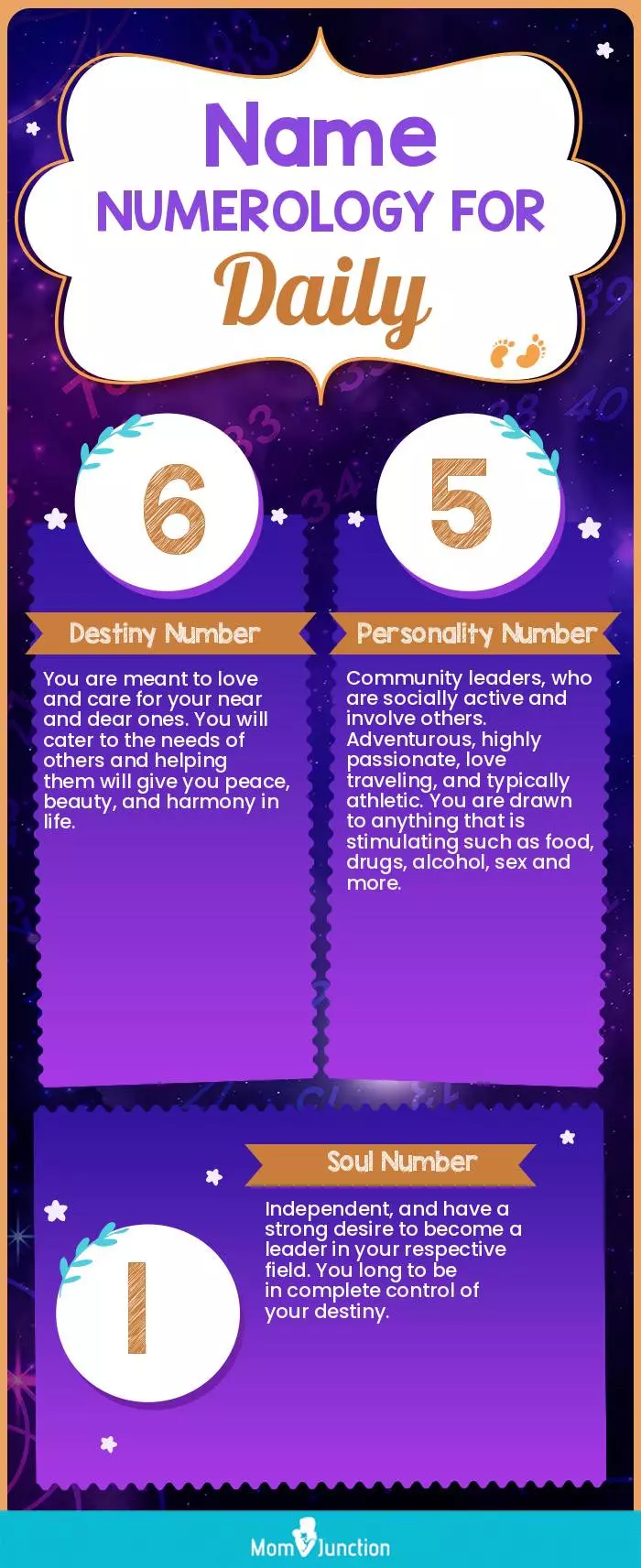 name-numerology-for-daily-unisex